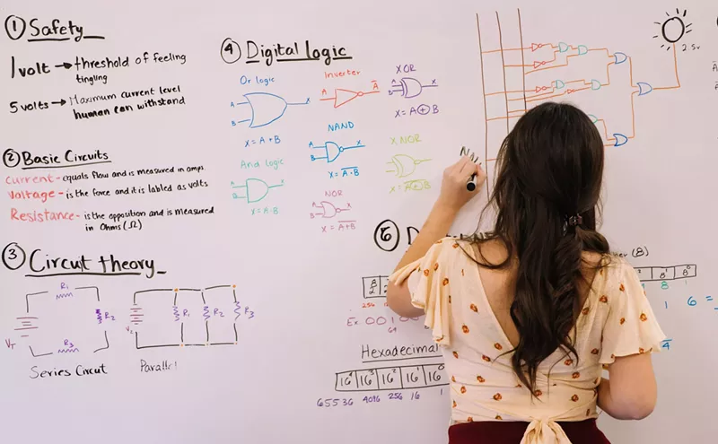 Image: Girl Math Is When Women + Enjoyment = Misogyny
