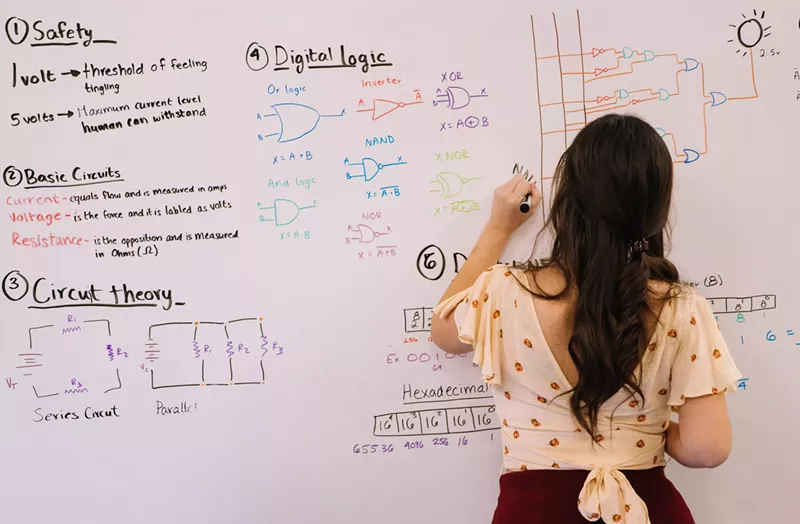Image: Boy math is taking anything women are doing and adding misogyny.