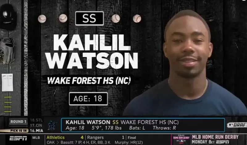 Image: Kahlil Watson, welcome to the Miami Marlins!