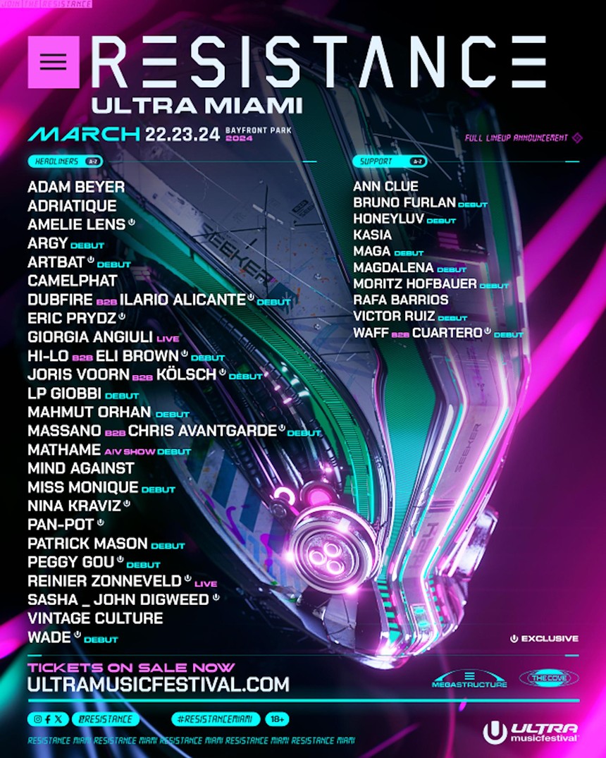 A flyer with all the acts on Ultra's Resistance lineup
