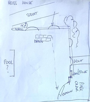 Quick sketch of the layout of a shot from a Miami Vice scene, indicating the exterior layout of a home and a swimming pool