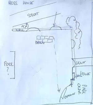 Quick sketch of the layout of a shot from a Miami Vice scene, indicating the exterior layout of a home and a swimming pool