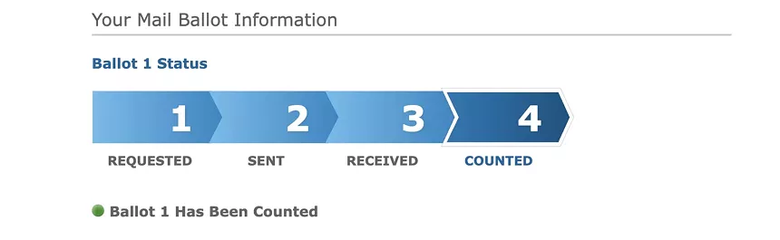 Screenshot of ballot tracking system