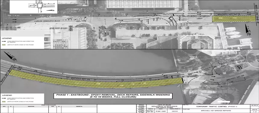 Construction visual of Brickell Key bridge repairs