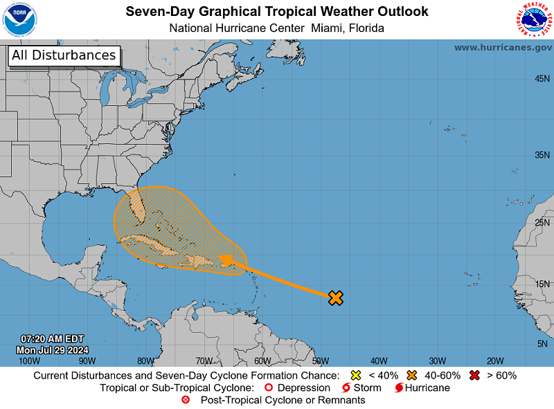 A tropical wave has a 50 percent chance of developing in the next 7 days, according to the National Oceanic and Atmospheric Administration.